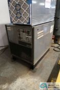 25 HP ATLAS COPCO MODEL GA18AIR COMPRESSOR; **Loading Fee Due the "ERRA" JAS Graphics, $250.00**
